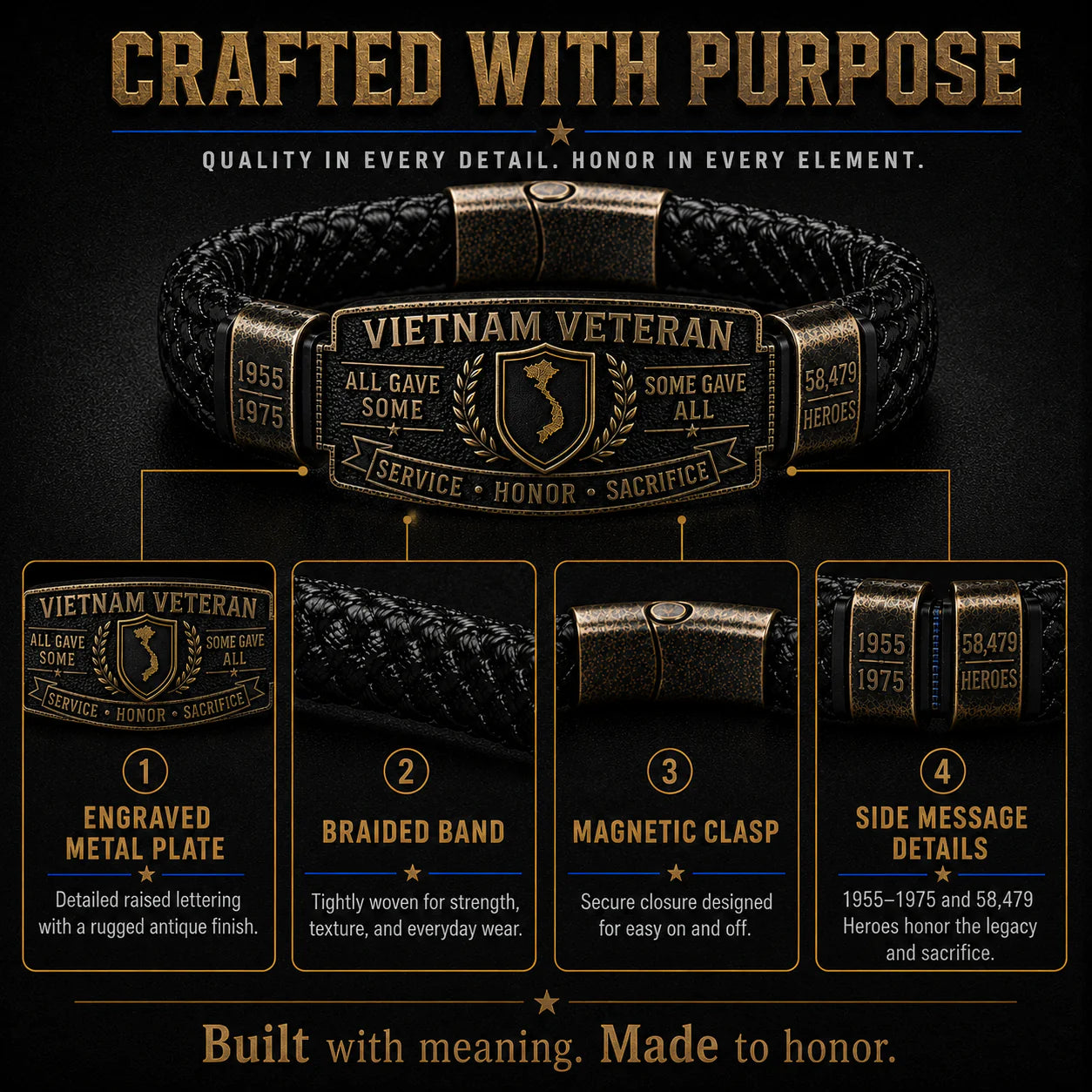 Crafted With Purpose infographic – engraved plate, braided band, magnetic clasp