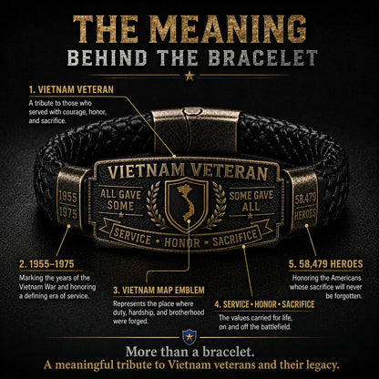 The Meaning Behind the Bracelet infographic – Vietnam Veteran emblem explained