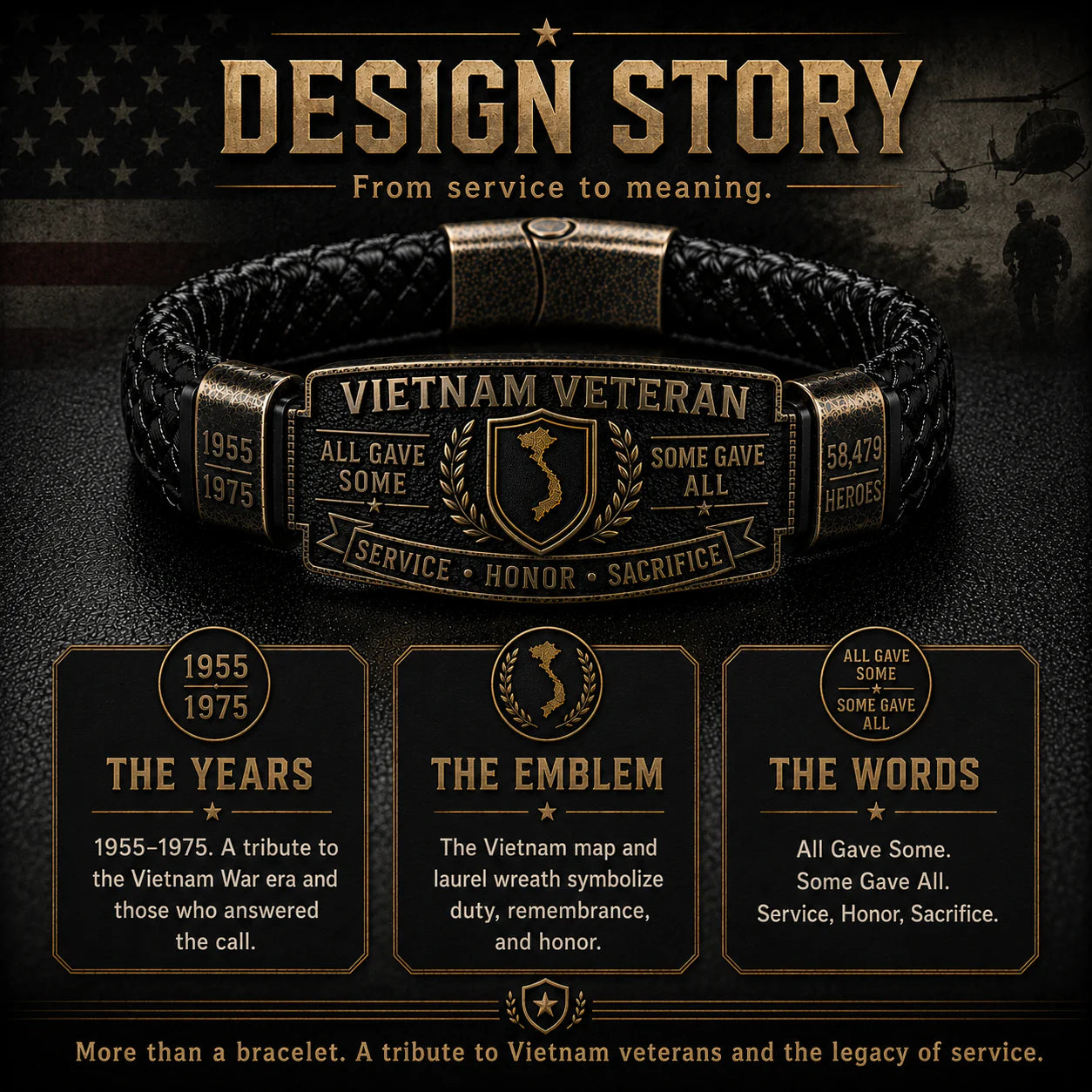 Design Story infographic – 1955-1975 Vietnam map and laurel wreath