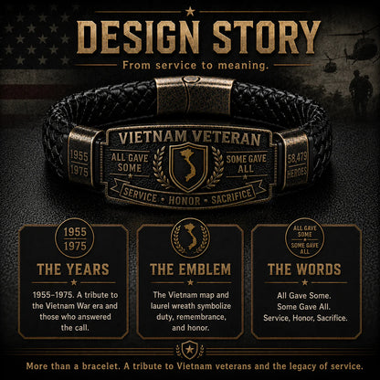 Design Story infographic – 1955-1975 Vietnam map and laurel wreath