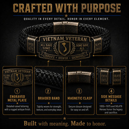 Crafted With Purpose infographic – engraved plate, braided band, magnetic clasp