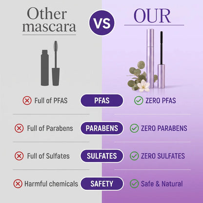 Tubing mascara formula comparison poster