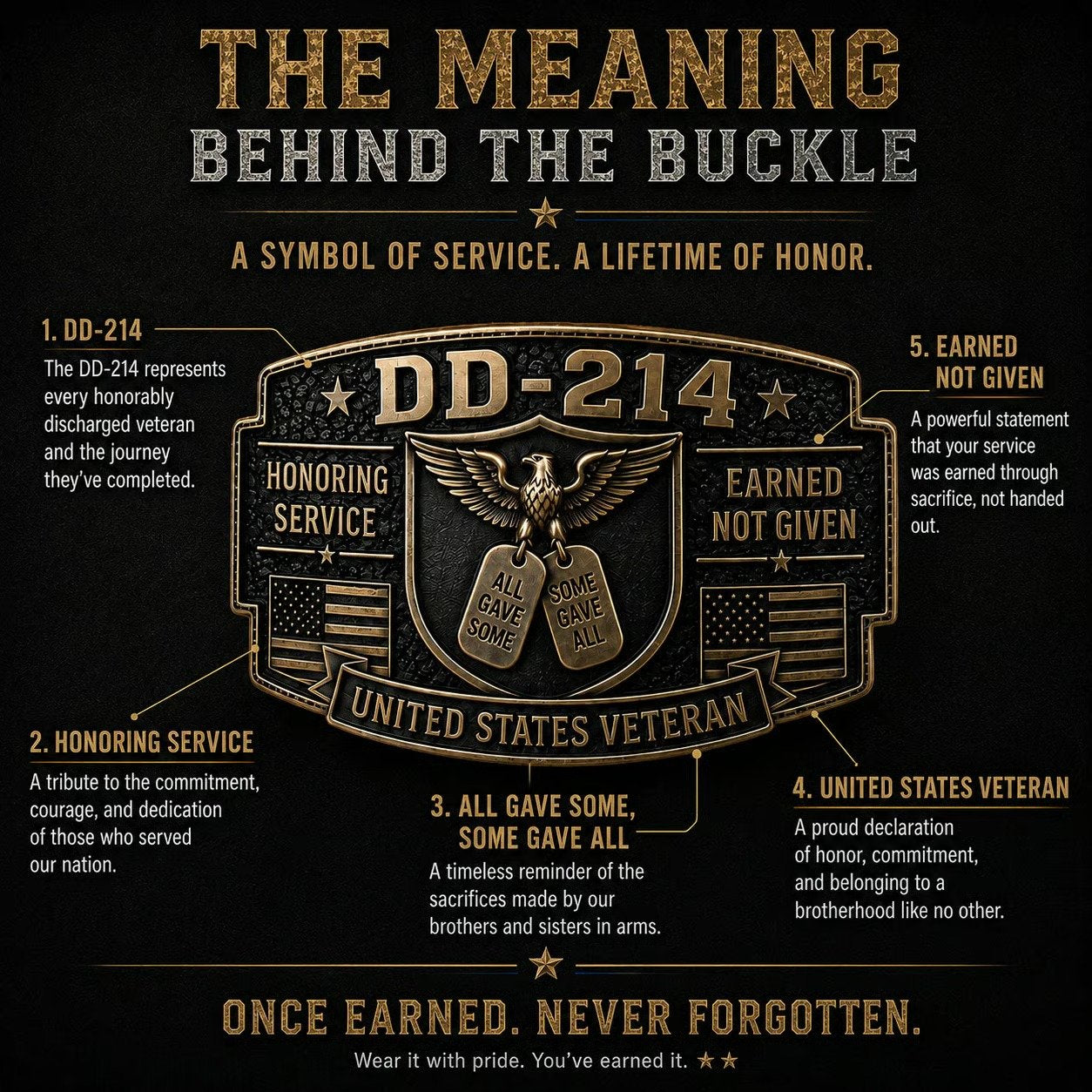 DD-214 Veteran Honor Belt Buckle meaning behind the design