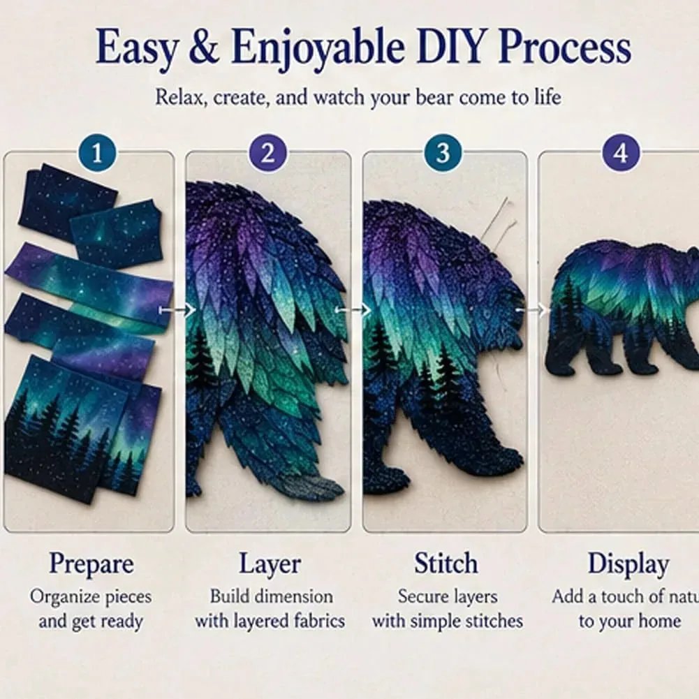Easy four-step DIY process guide for patchwork art kit prepare layer stitch display