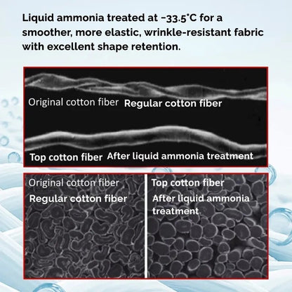 Luxe mercerized cotton fiber comparison — silkier and stronger than ordinary cotton
