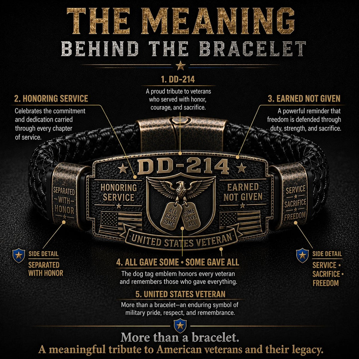 The meaning behind the DD-214 Veteran Honor Bracelet — service, sacrifice, honor and freedom