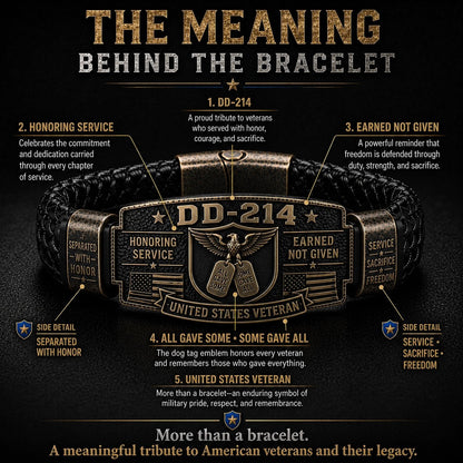The meaning behind the DD-214 Veteran Honor Bracelet — service, sacrifice, honor and freedom