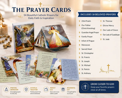 18 sacred Catholic prayer themes list including 23rd Psalm Our Father and Hail Mary