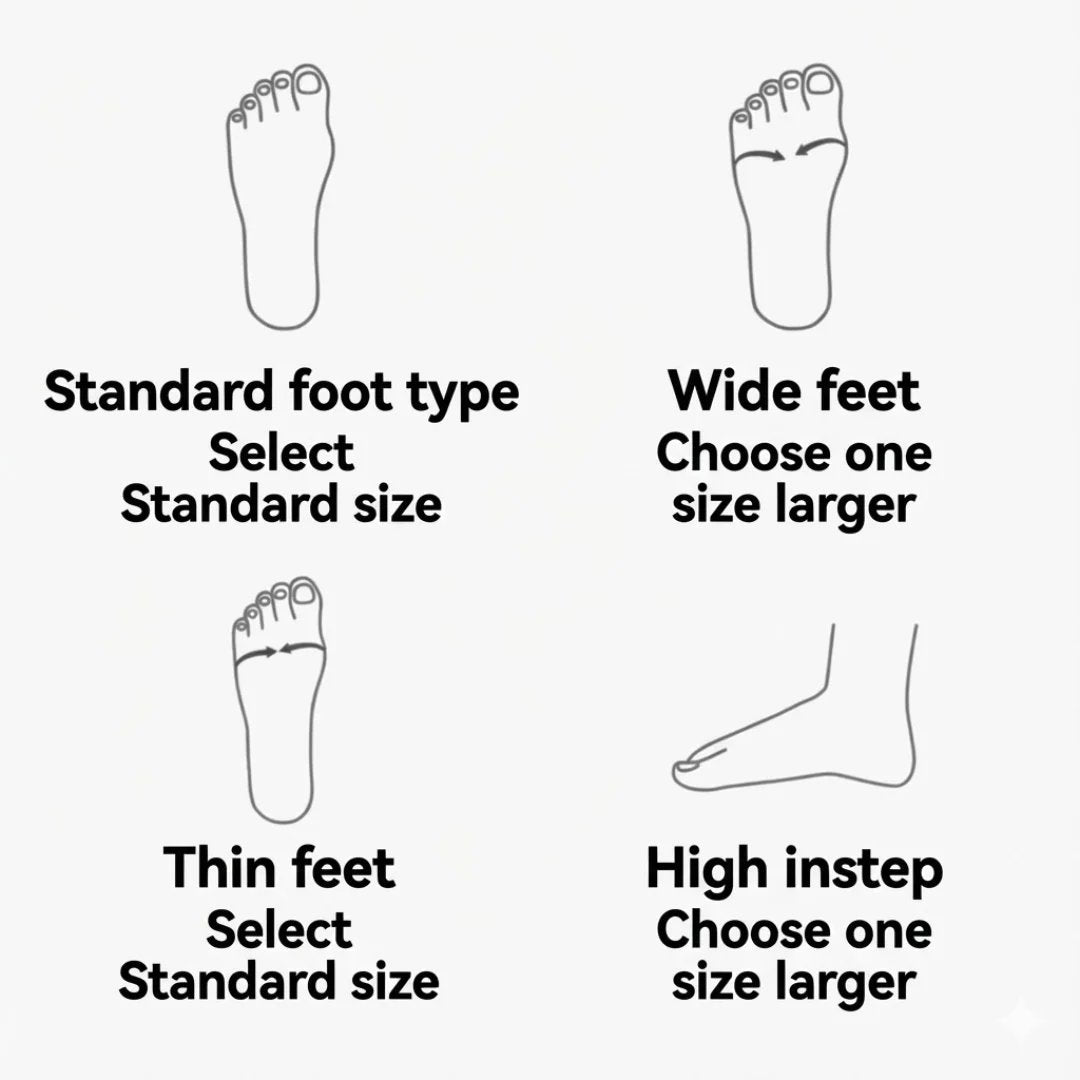 Ankle boot fit guide for standard, narrow and wide feet and high insteps