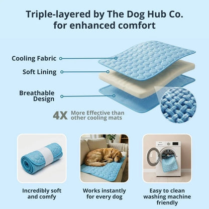 Triple-layered cooling mat design