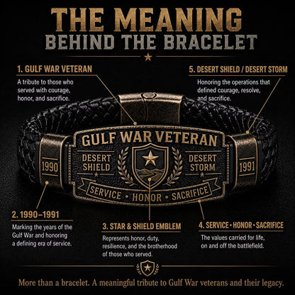 Gulf War Veteran bracelet meaning infographic showing engraved centerpiece elements