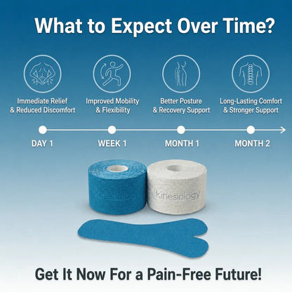 Shoulder tape recovery timeline - what to expect over time